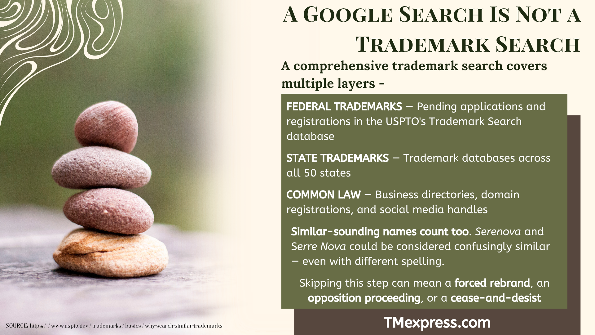 Infographic illustrating the three layers of a comprehensive trademark search for meditation businesses — federal, state, and common law sources