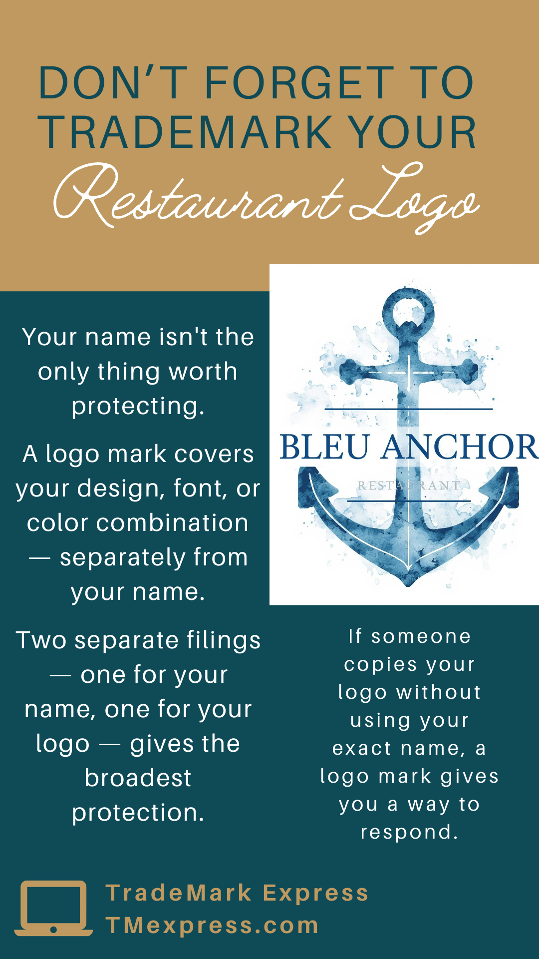 Graphic explaining that restaurant owners can file separate trademark applications for their logo, font, or design elements in addition to their restaurant name.