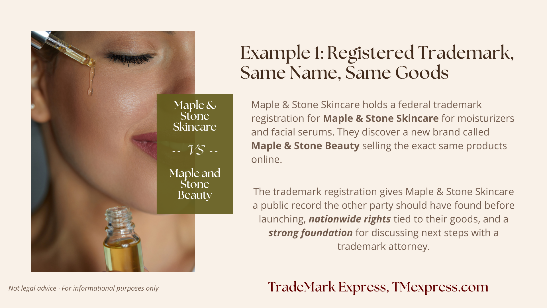 Infographic illustrating how a federal trademark registration provides a public record, nationwide rights, and a strong foundation when another brand uses the same name and sells the same products