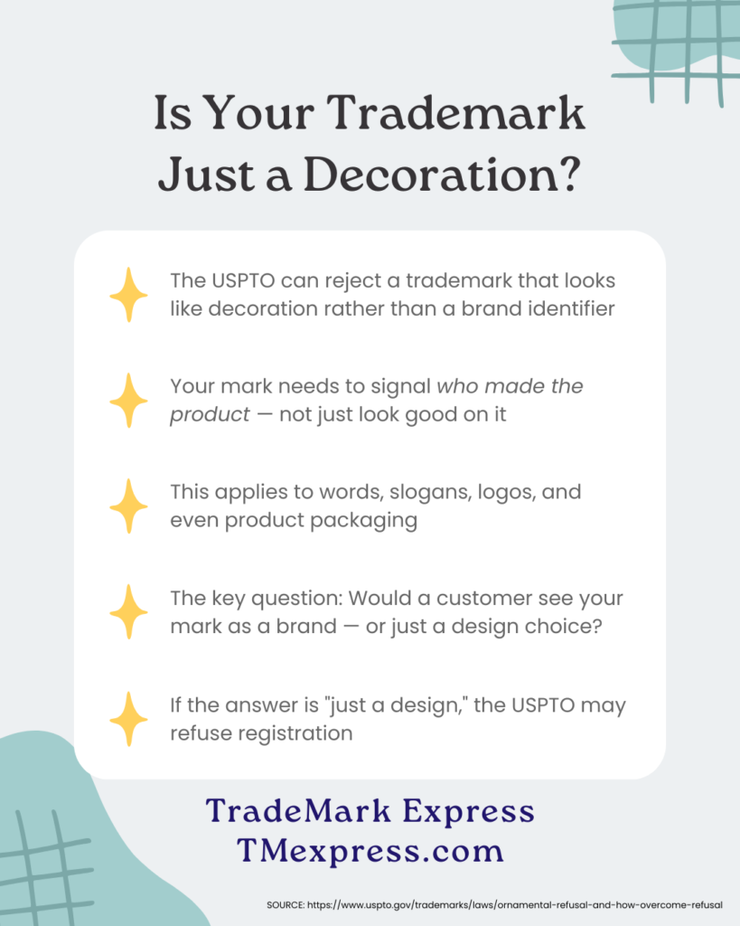 Infographic explaining USPTO trademark ornamental refusals, with a headline and four bullet points outlining why a mark must function as a brand identifier — not just a decorative element — to qualify for registration