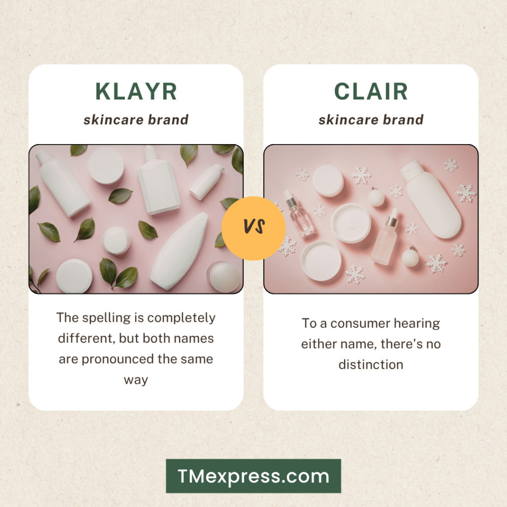 Text graphic illustrating the concept of sound similarity in trademarks by comparing Klayr to Clair