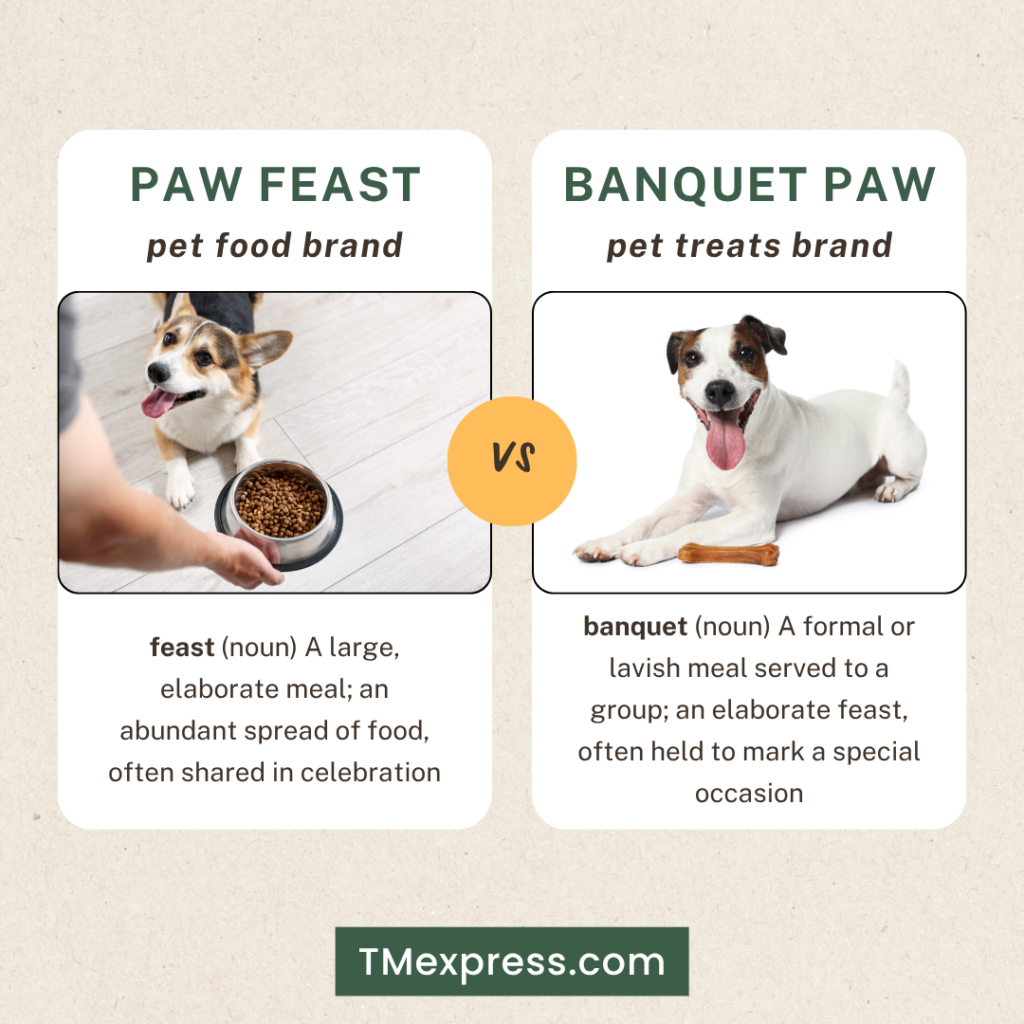 Text graphic illustrating the concept of meaning similarity in trademarks by comparing Paw Feast to Banquet Paw