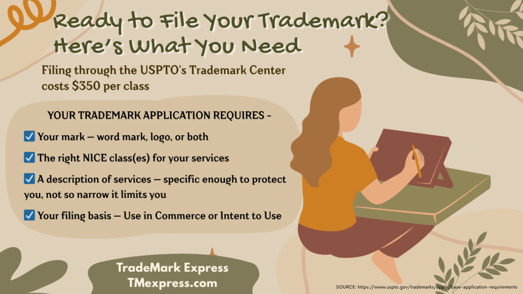 Infographic titled "Ready to File? Here's What You Need" listing four application requirements