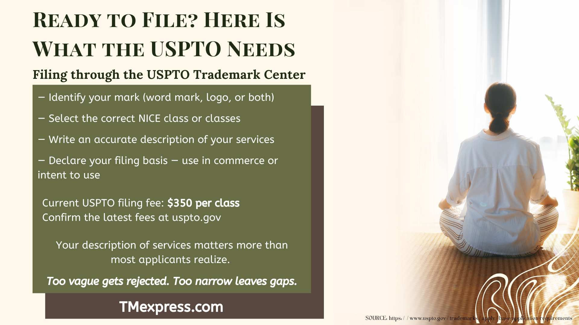 Infographic outlining the four key steps to filing a trademark application with the USPTO for a meditation business, including current filing fees.