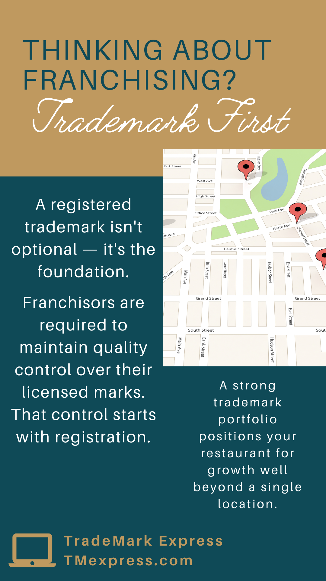 Graphic explaining why a registered trademark is essential for restaurant owners who plan to franchise or license their brand