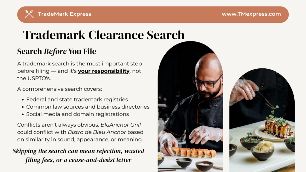 Graphic explaining why restaurant owners should conduct a comprehensive trademark clearance search before filing a USPTO application