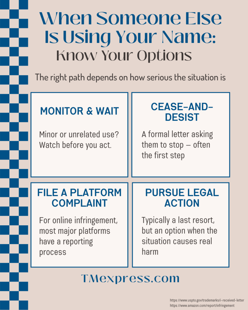 Infographic listing four options a trademark owner can consider when another party is using their name, from monitoring the situation to pursuing legal action.