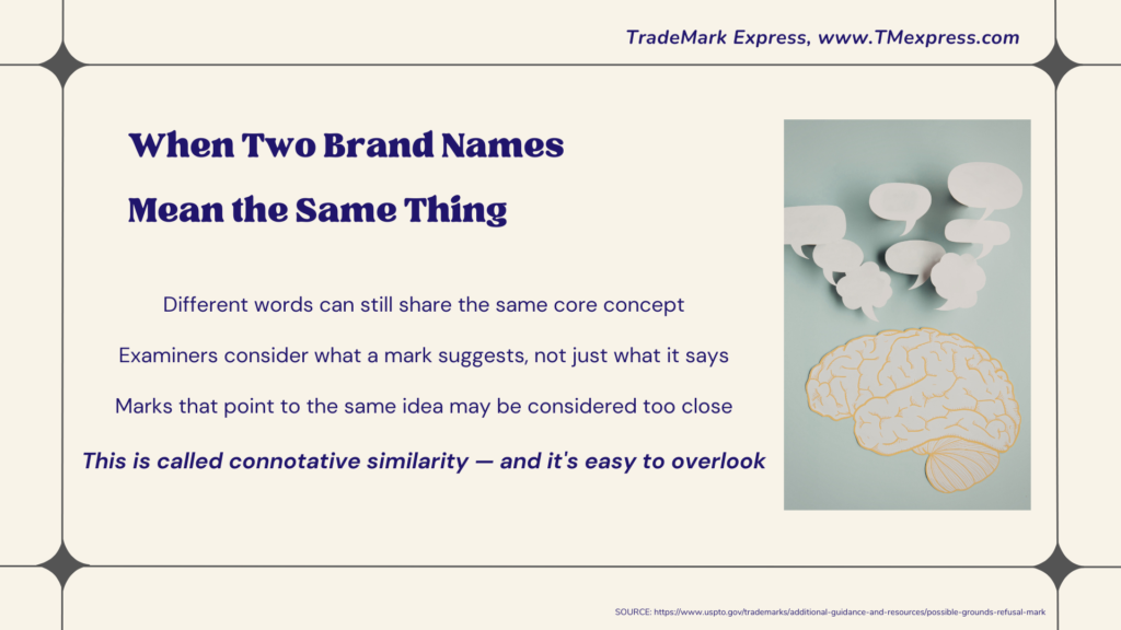 Text graphic explaining that two trademarks can conflict if they convey the same meaning or concept, even when spelled and pronounced differently