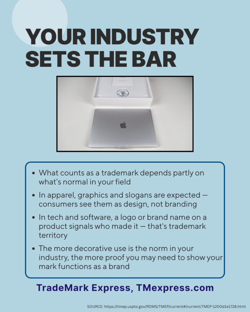 Infographic comparing how trademark ornamental is evaluated differently across industries, contrasting the apparel industry — where graphics are seen as decorative — with the tech industry, where logos are more readily understood as brand identifiers