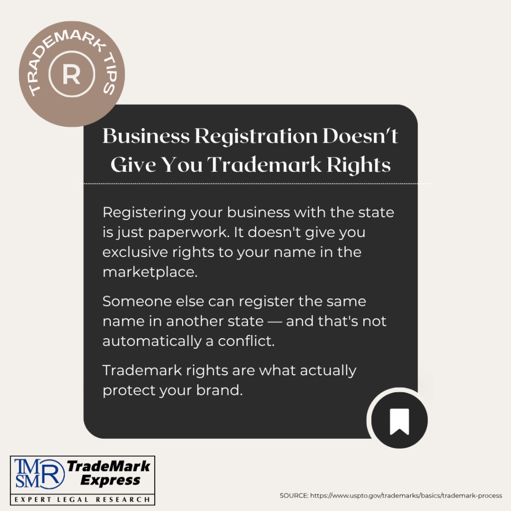 Tip card explaining that state business registration does not equal trademark rights or exclusive brand name protection