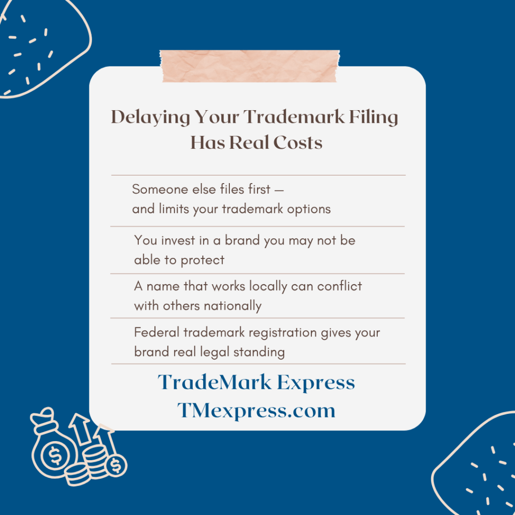 Graphic listing four risks of delaying a trademark filing for new business owners