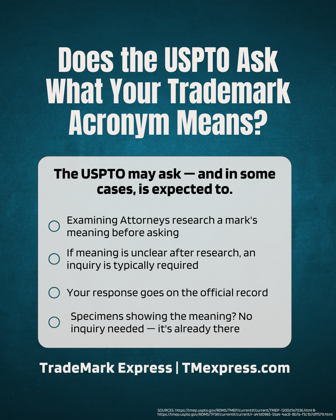 List graphic explaining when a USPTO examining attorney may ask what a trademark acronym stands for during examination