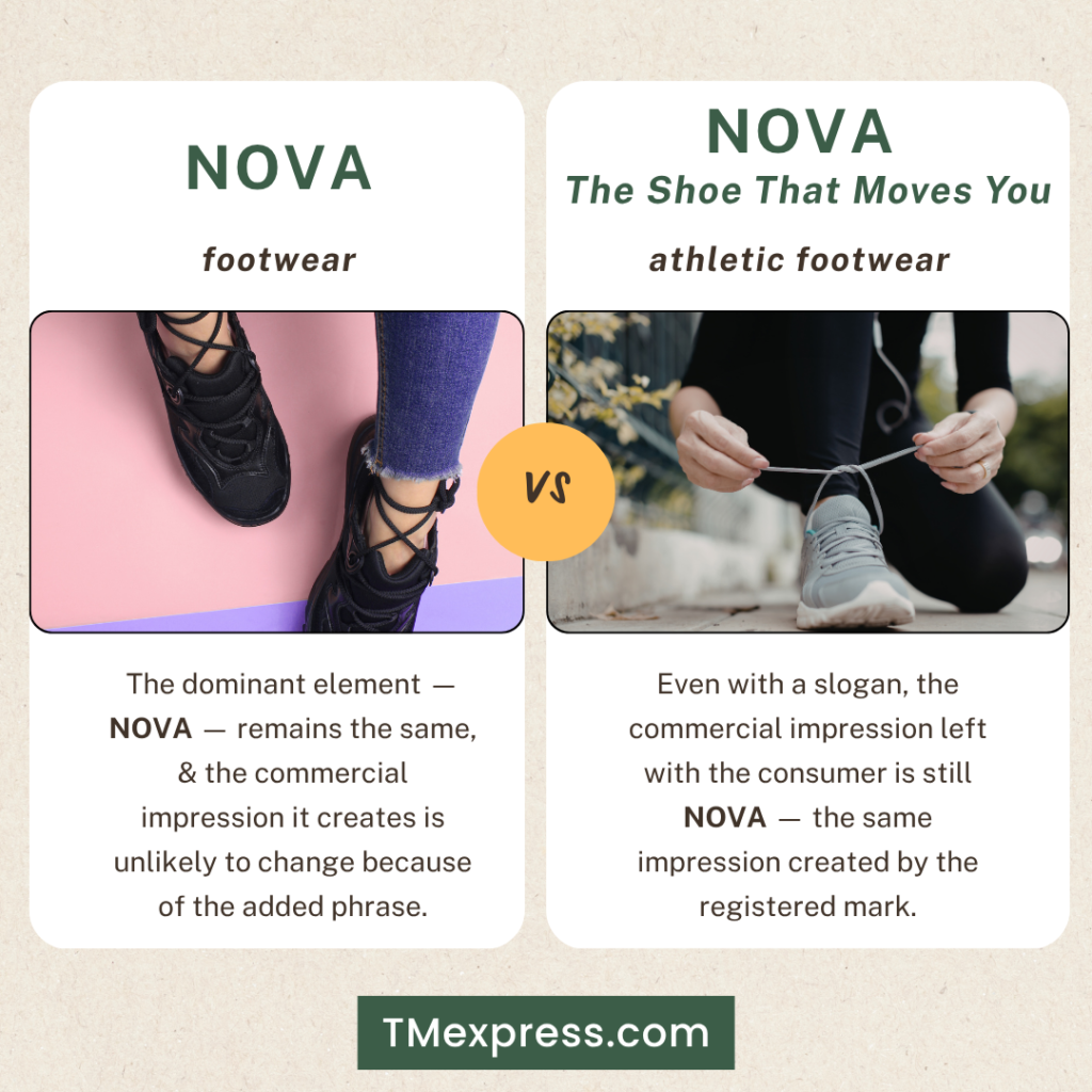 Text graphic illustrating the concept of commercial impression in trademarks by comparing Nova to Nova + slogan