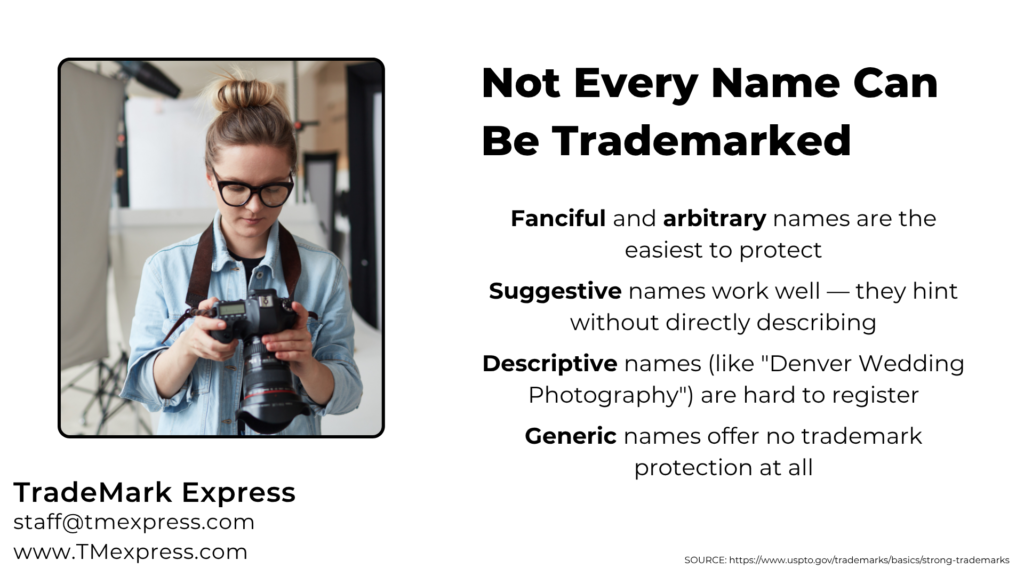 Graphic showing the trademark strength spectrum from fanciful to generic for photography business names