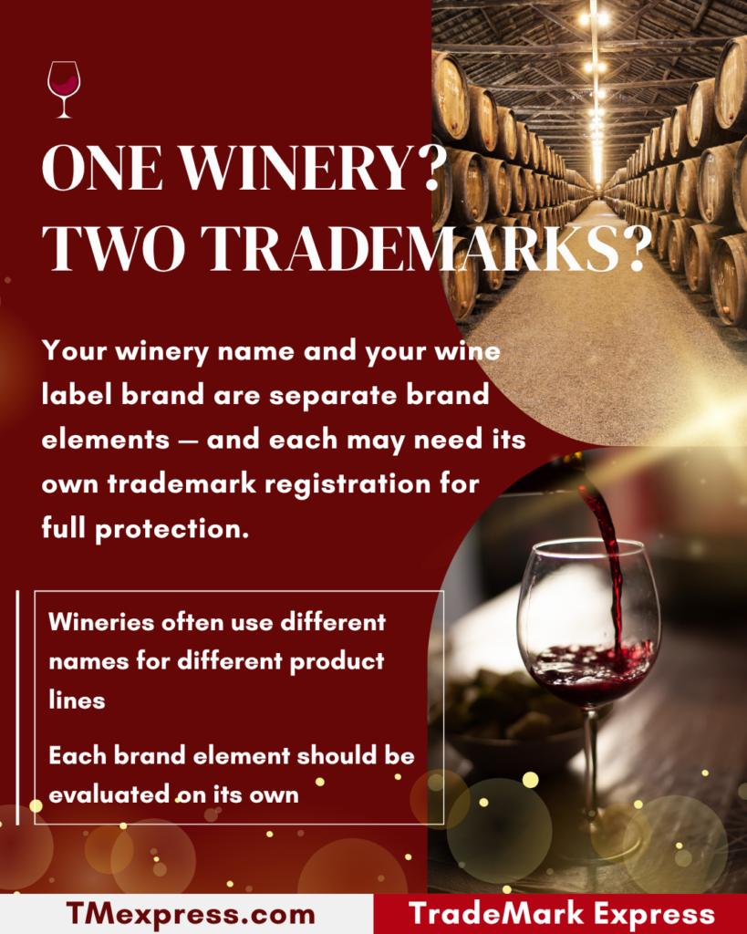 Infographic explaining that a winery name and wine label brand may each need separate trademark registrations