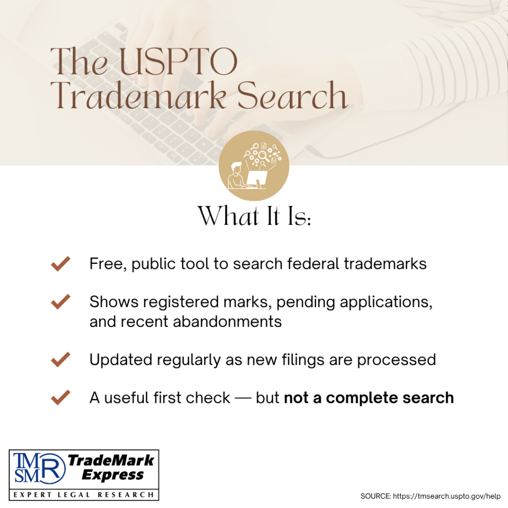 Infographic explaining what the USPTO Trademark Search tool covers and why it's only a starting point