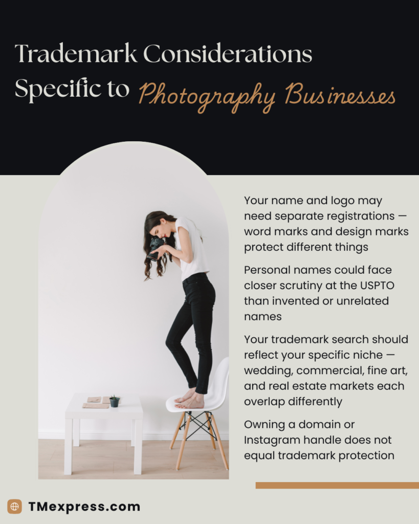 Graphic covering photography-specific trademark considerations including logos, personal names, niches, and social media handles