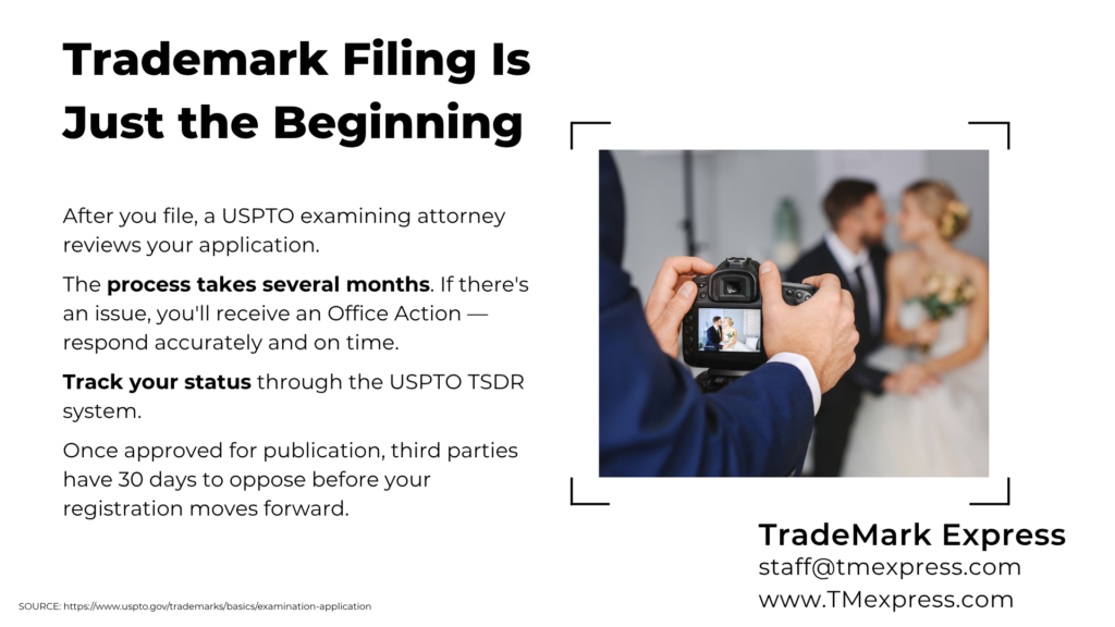 Graphic explaining the USPTO review process and what to expect after filing a photography trademark application