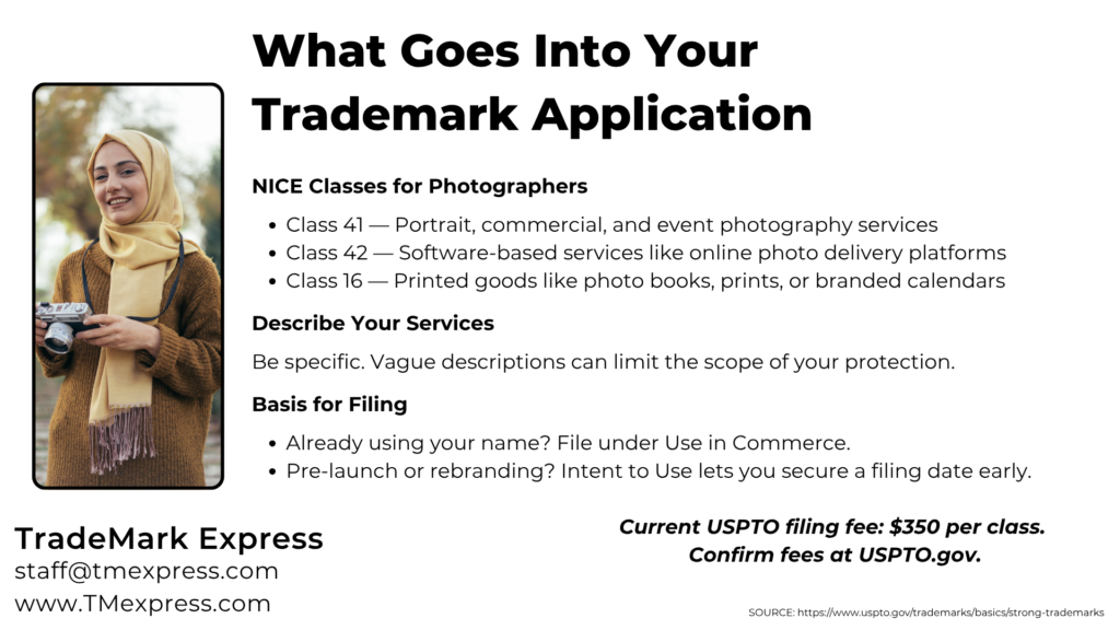 Graphic covering NICE classes, service descriptions, and filing basis options for a photography trademark application