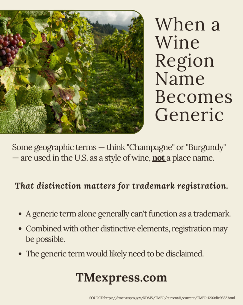 Infographic explaining when a geographic wine term is considered generic and how that affects trademark registration