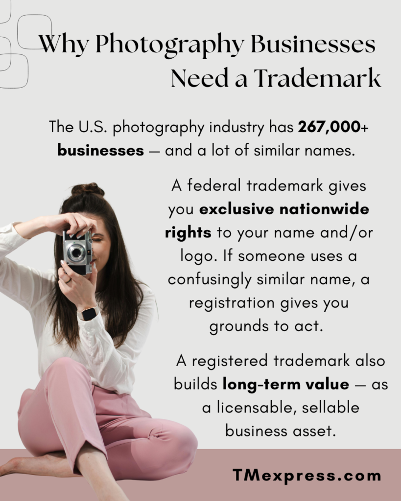 Graphic explaining why photography businesses benefit from federal trademark protection and brand ownership