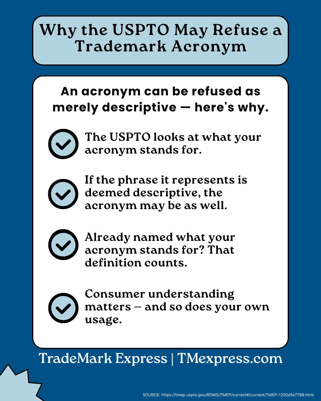 Graphic explaining why a trademark acronym may be refused as merely descriptive, based on USPTO evaluation standards