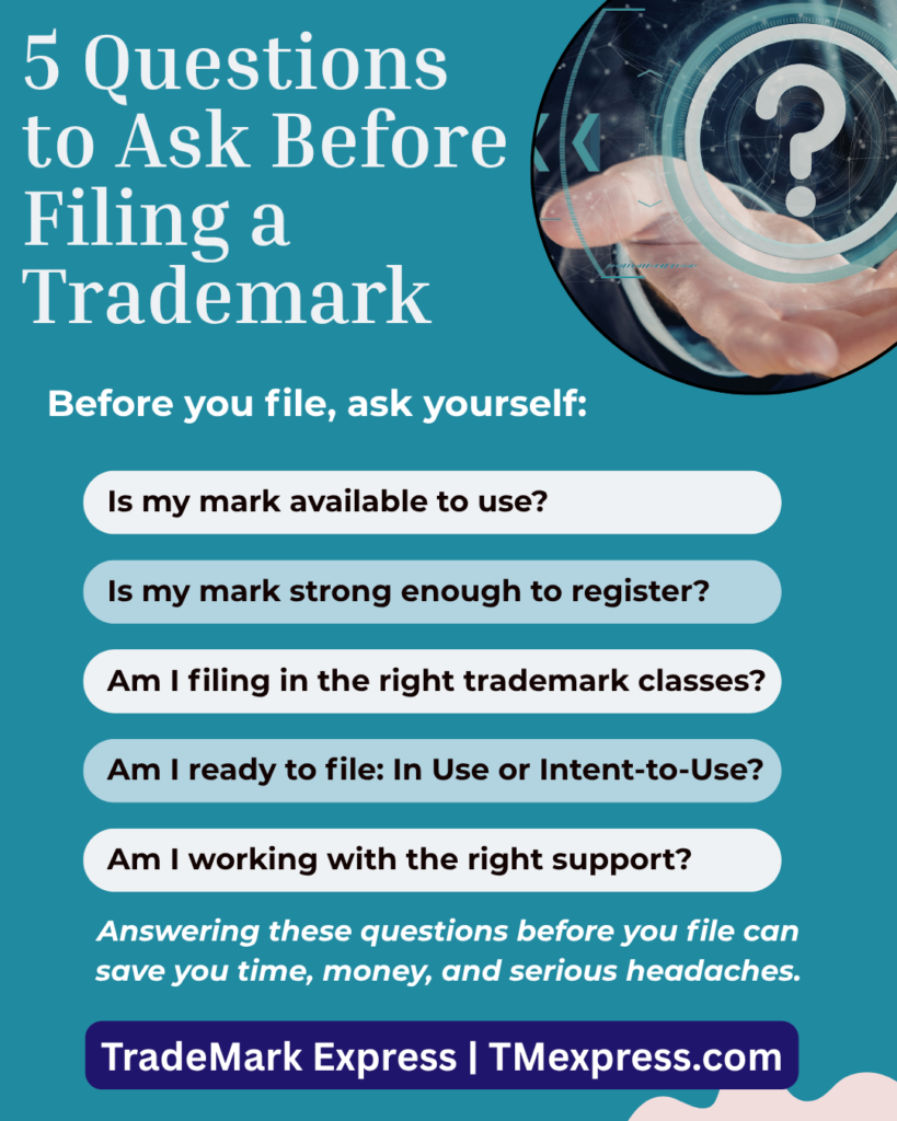 A checklist-style graphic listing five questions small business owners should ask before filing a trademark application