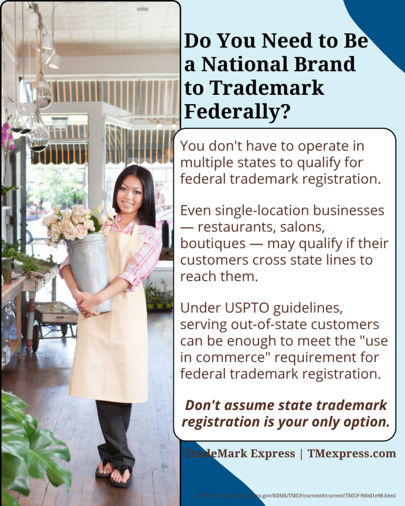 Tip card explaining that single-location businesses may qualify for federal trademark registration if they serve out-of-state customers