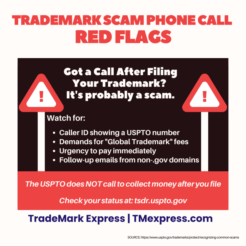 List graphic showing five red flags of a USPTO impersonation phone scam targeting new trademark applicants