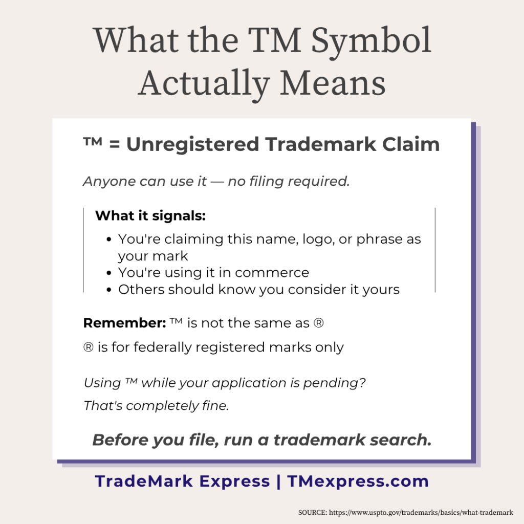 Definition card explaining the TM symbol, showing the difference between unregistered TM and federally registered ® marks