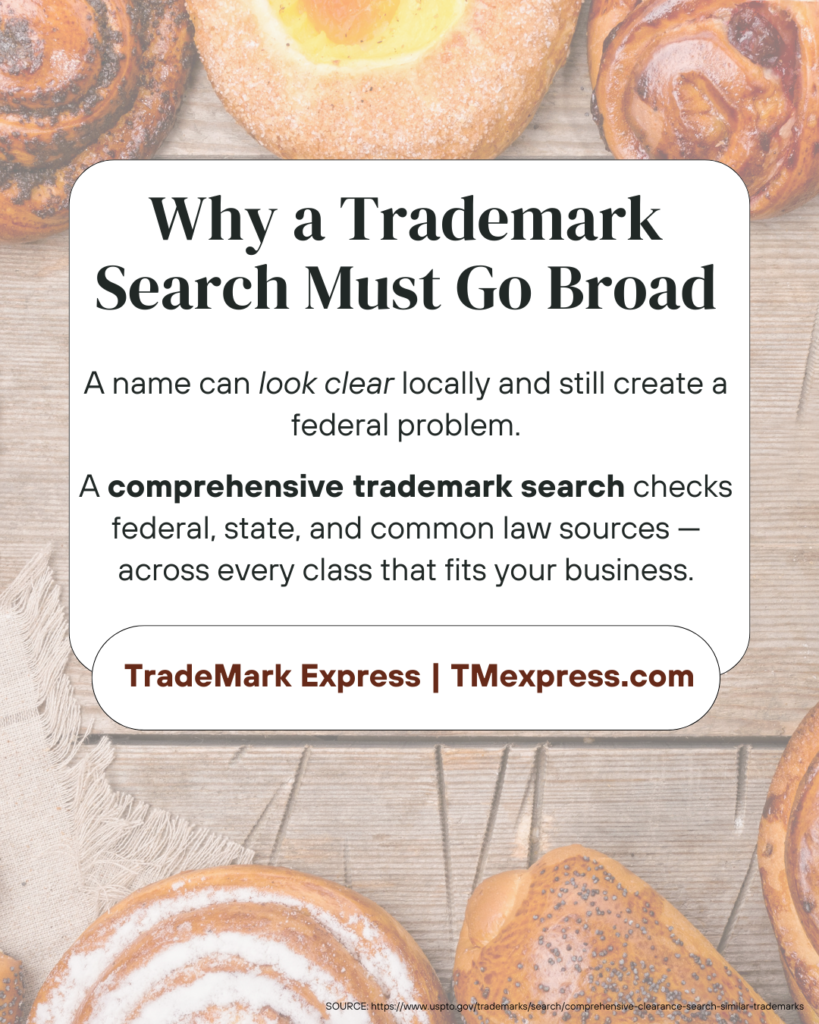 Tip card explaining why trademark searches must cover federal, state, and common law sources