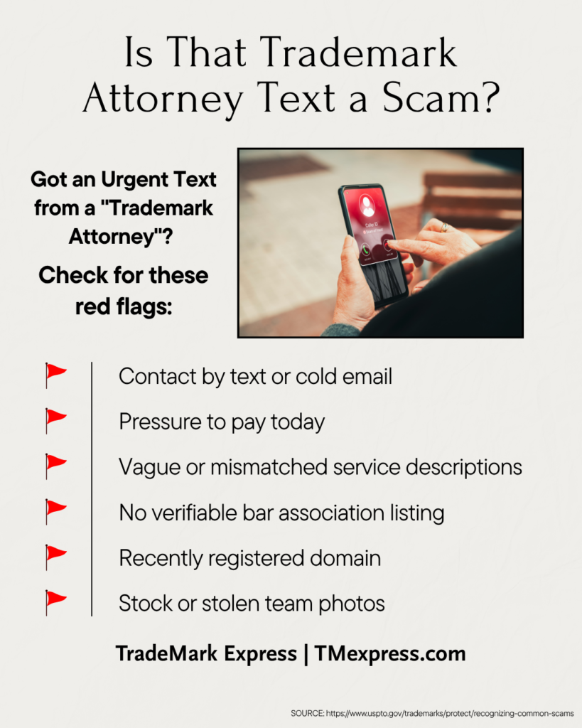 List graphic showing six red flags that indicate an unsolicited trademark attorney text or email may be a scam
