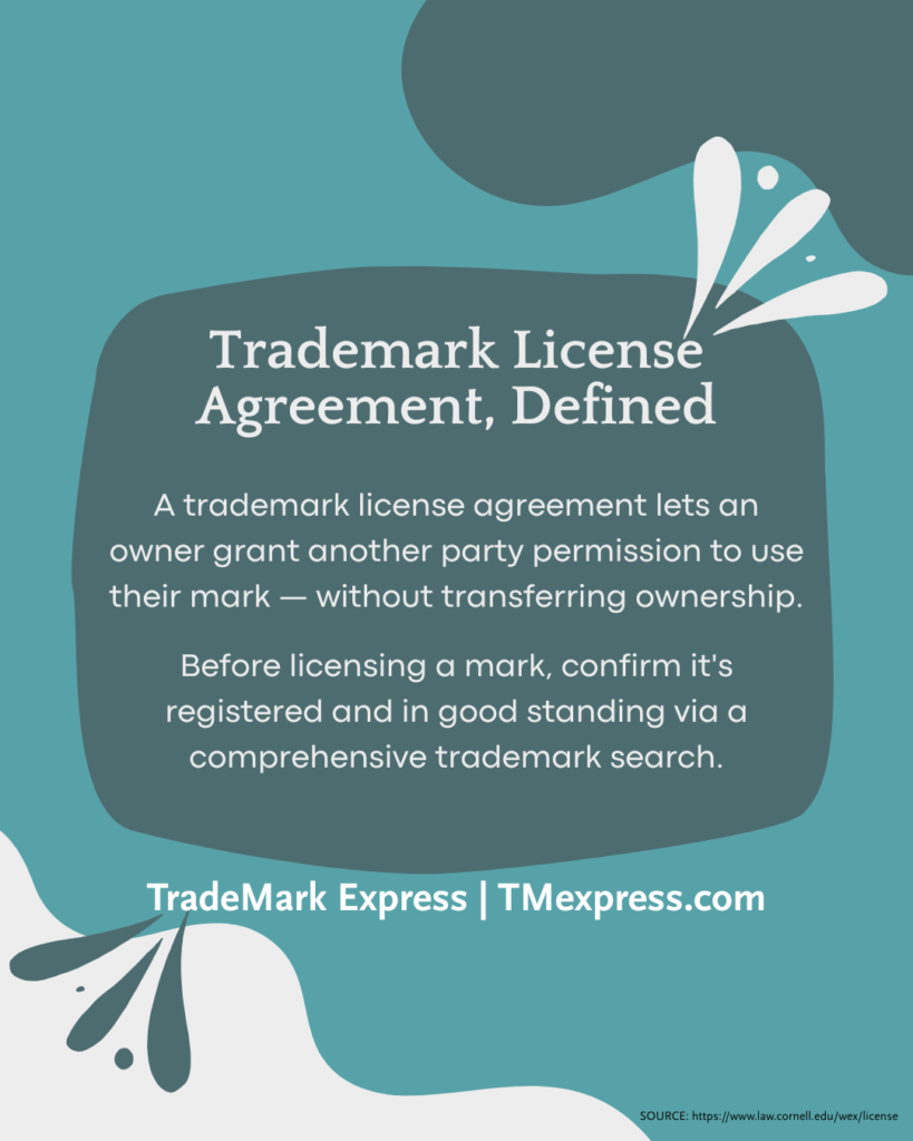 A definition card explaining what a trademark license agreement is and why checking trademark status matters first