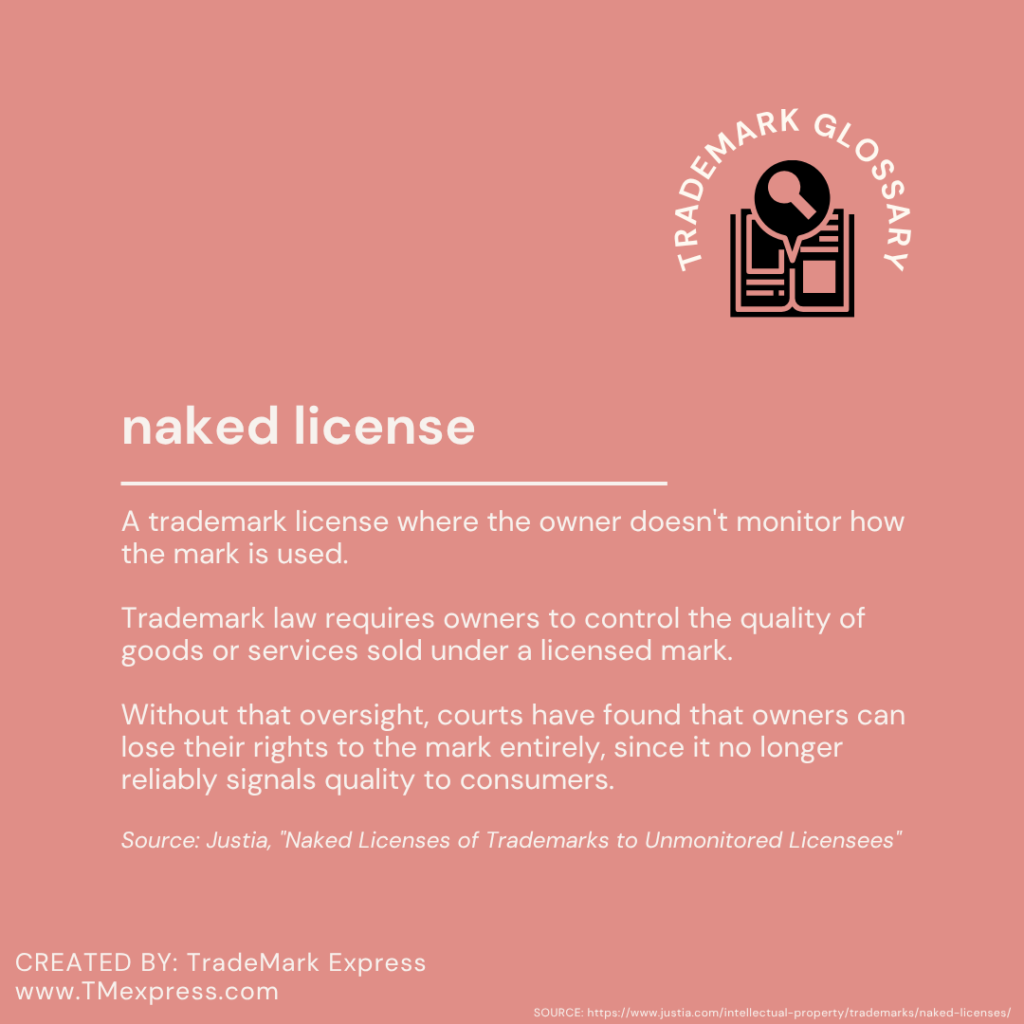 Definition card explaining "naked license" — an unmonitored trademark license that risks loss of trademark rights