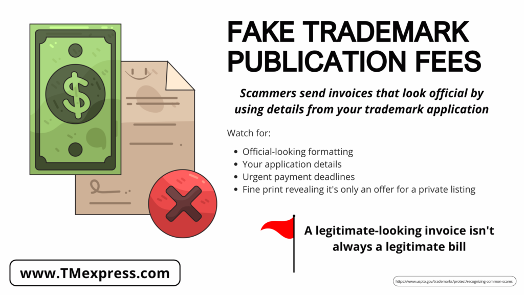 Graphic explaining that fake trademark publication fee invoices often use real application details, urgent deadlines, and hidden fine print to appear legitimate
