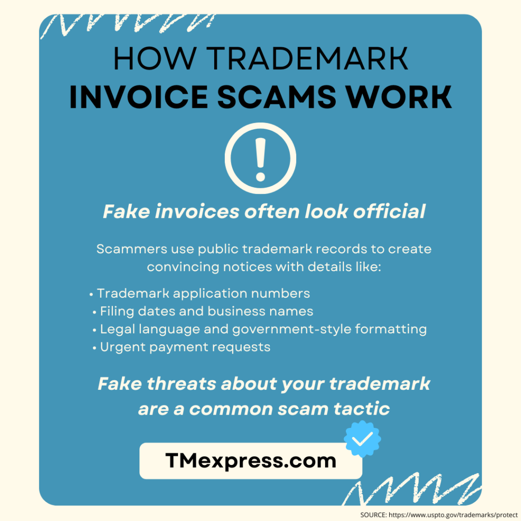 Graphic explaining how trademark invoice scams use official-looking details and urgent payment requests to trick trademark owners
