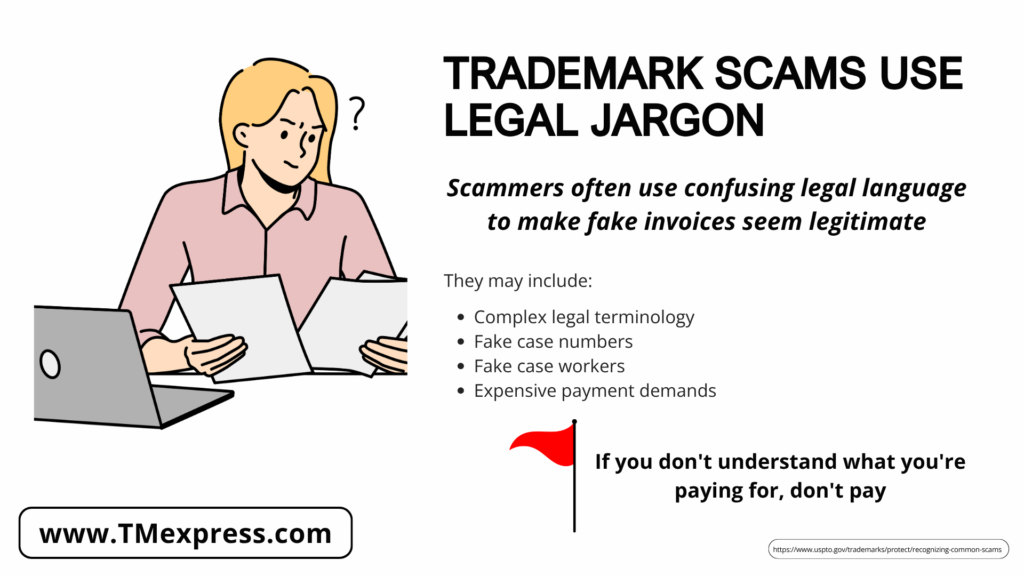 Graphic explaining that scammers use legal jargon, fake case numbers, and confusing language to pressure trademark owners into paying