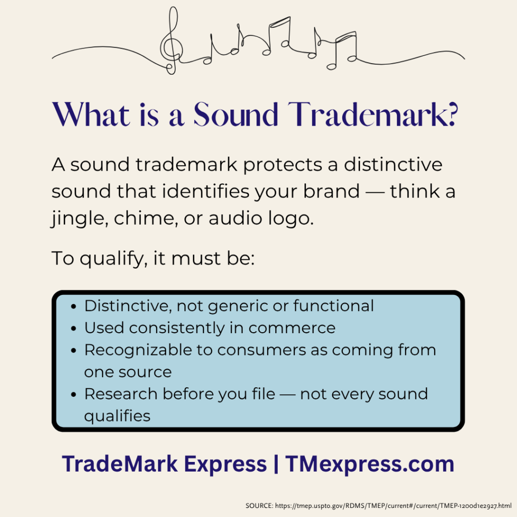 Card explaining the requirements for registering a sound as a trademark with the USPTO