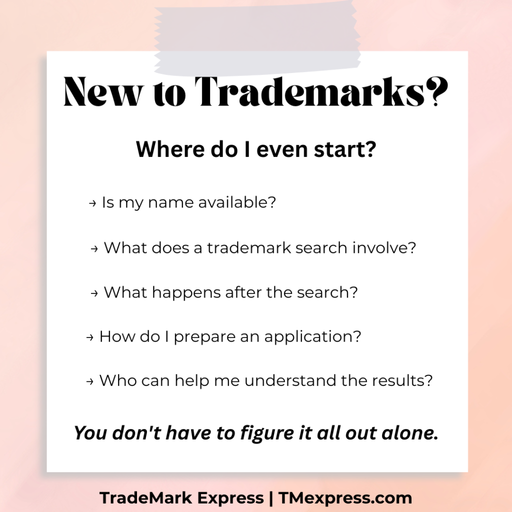Infographic outlining common questions for people who are new to trademarks, including whether a name is available, what a trademark search involves, what happens after the search, how to prepare an application, and who can help explain the results
