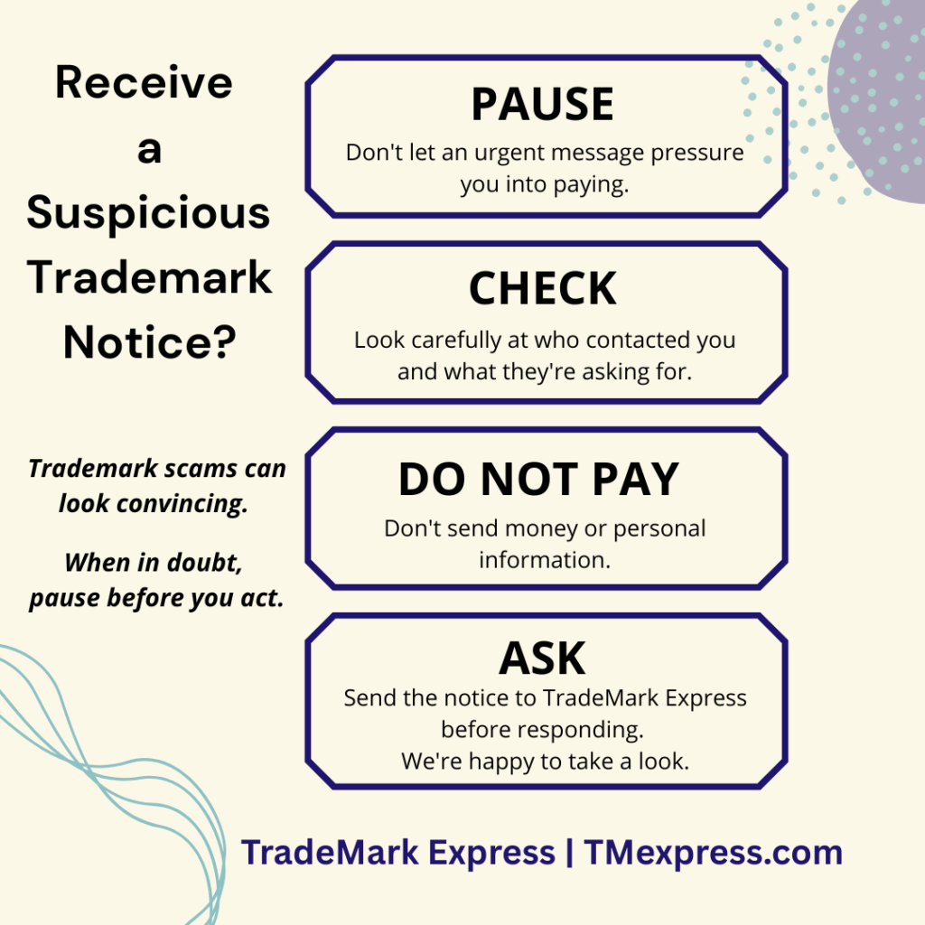 Infographic explaining what to do when receiving a suspicious trademark notice: pause, check the sender and request, don't send money or personal information, and ask TradeMark Express for help before responding.