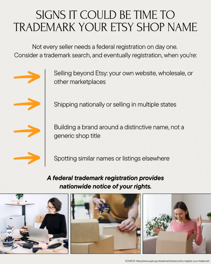 List of four signs it's time for a seller to research and consider registering a brand name as a trademark.