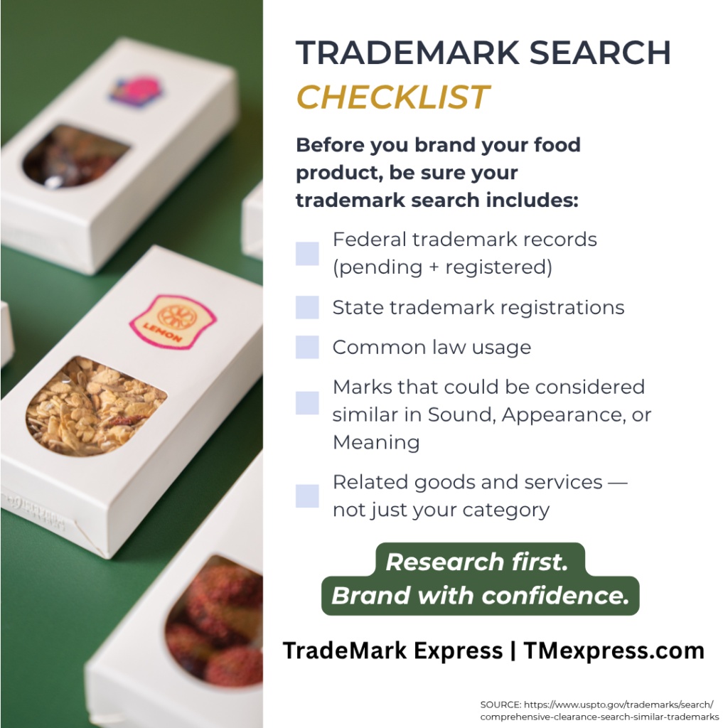 Checklist of five trademark search areas to review before launching a new food brand name.