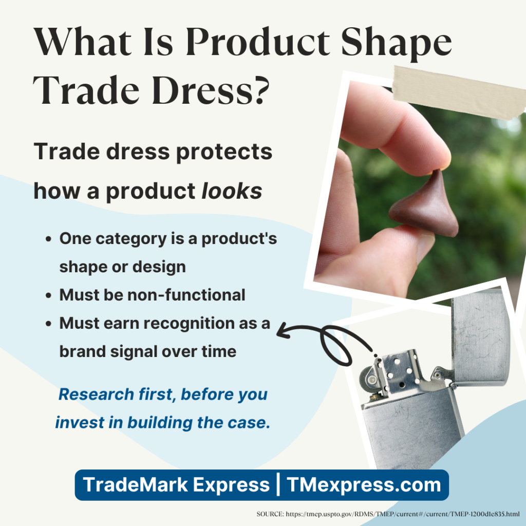 Infographic explaining product shape trade dress: non-functional design that earns trademark protection through recognition
