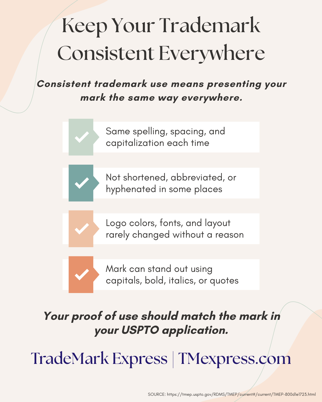 Checklist of tips for presenting a trademark consistently across your website, packaging, and ads.